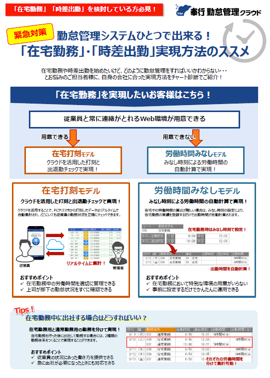 勤怠管理システムひとつで出来る！「在宅勤務」・「時差出勤」実現方法のススメ