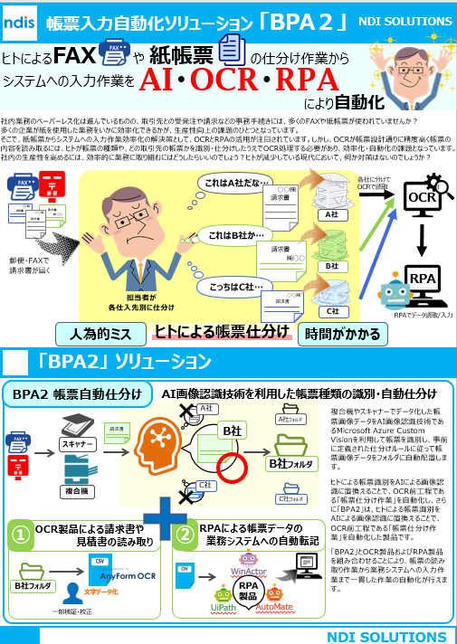 帳票入力自動化ソリューション「BPA2」ご紹介資料