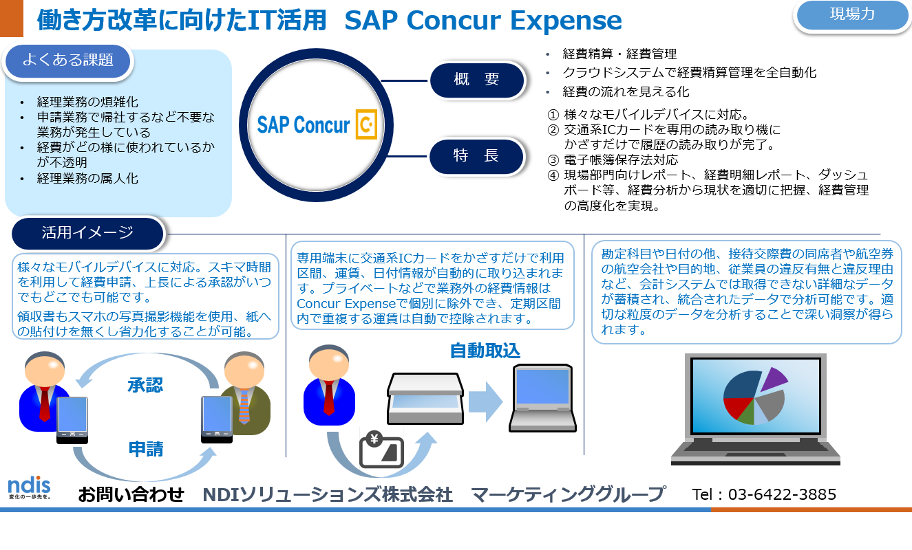 SAP Concur Expenseご紹介資料