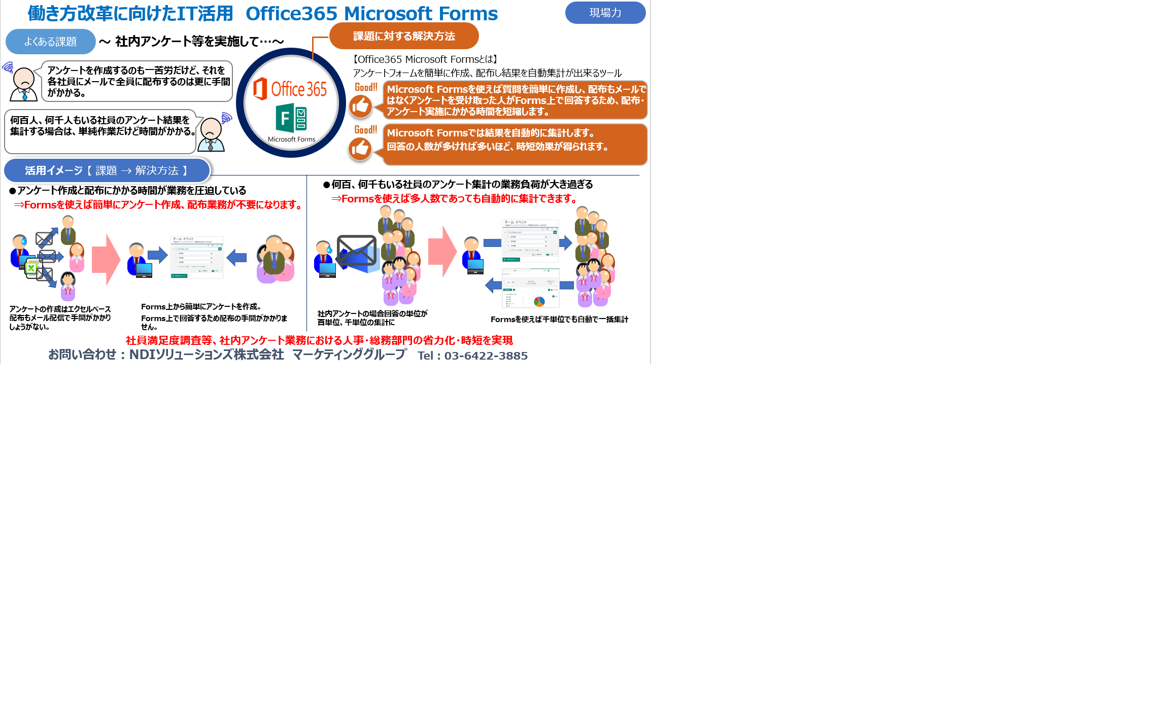 Office365 Microsoft Formsご紹介資料