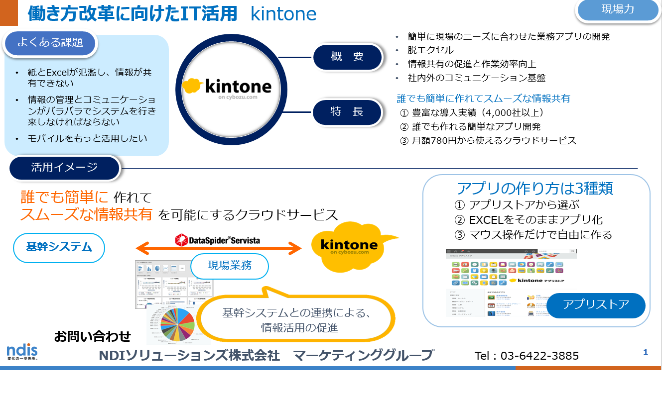 X-Point Cloud、kintoneご紹介資料