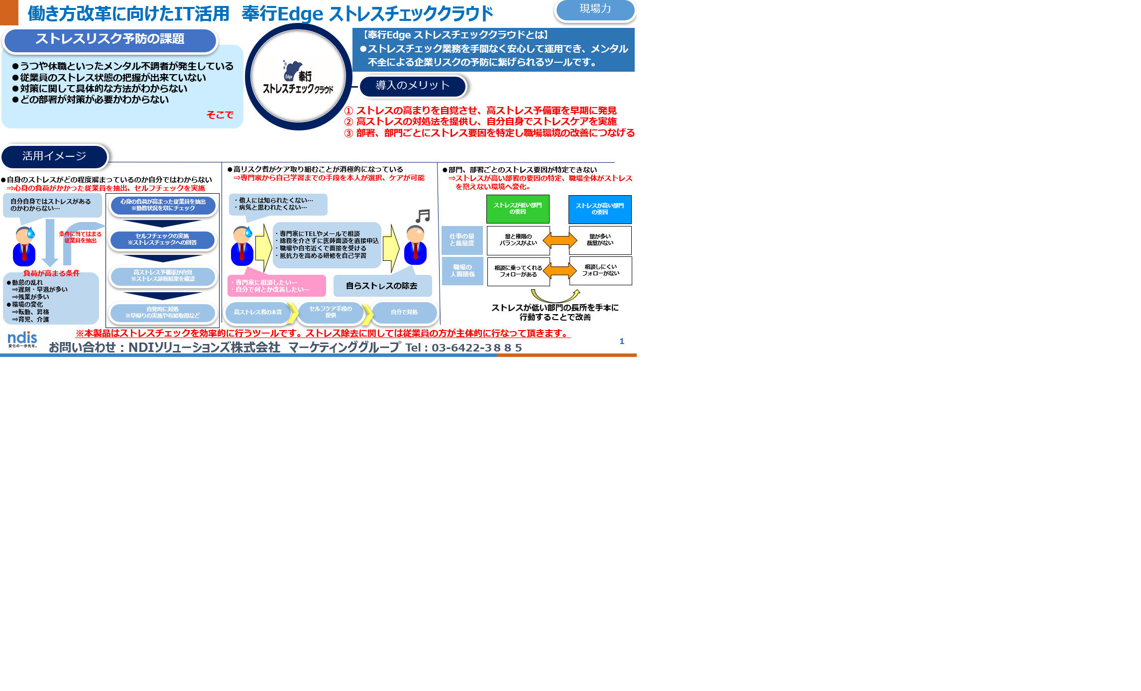 奉行Edgeストレスチェッククラウドご紹介資料