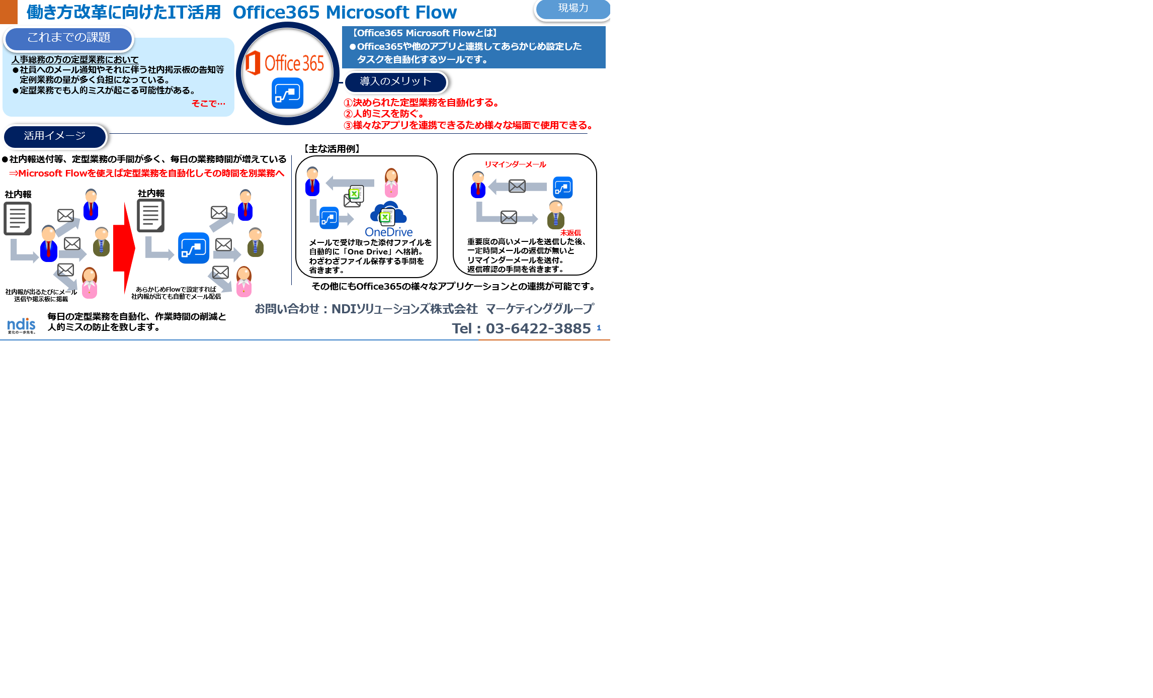 Ofiice365 MicroSoft Flowご紹介資料