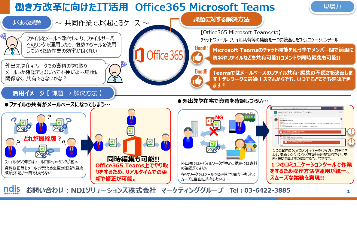 Office365 Microsoft Teamsご紹介資料