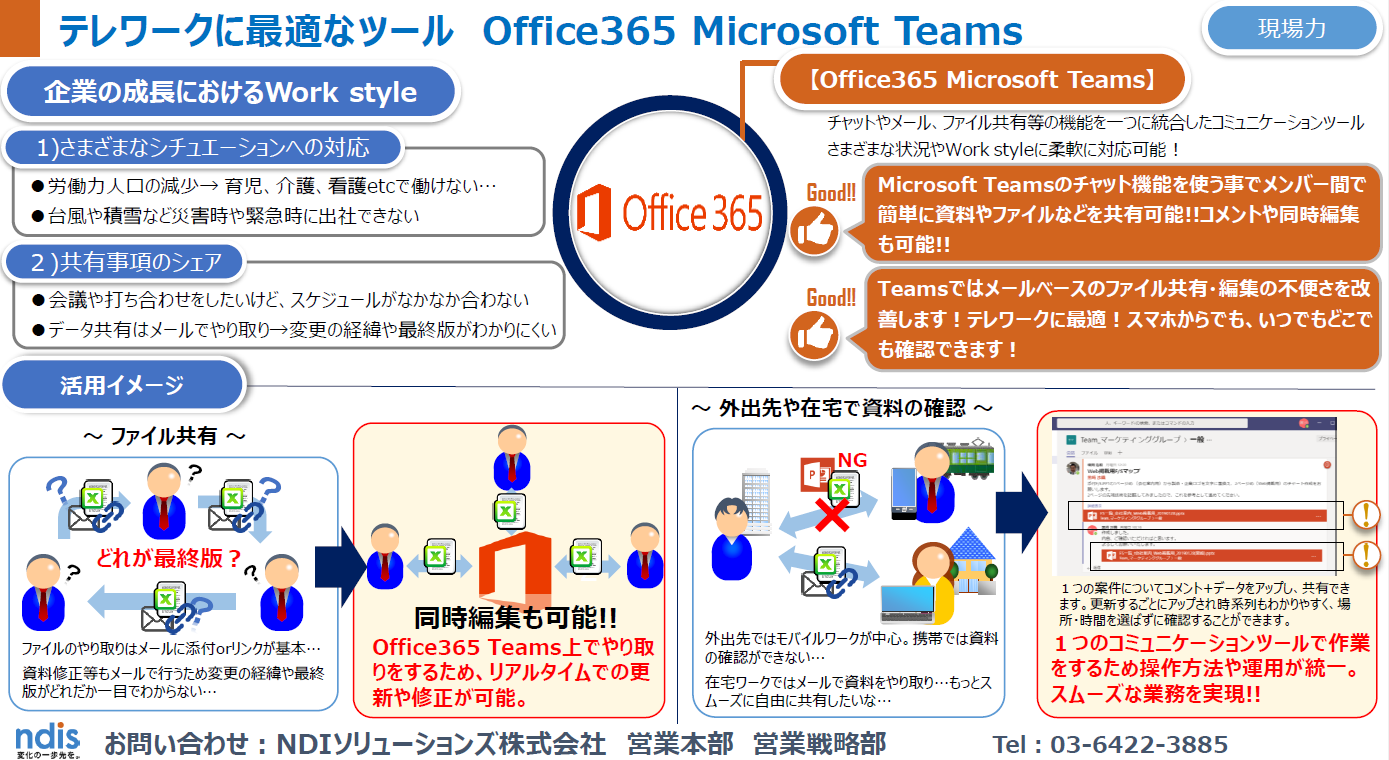 Office365 Microsoft Teamsご紹介資料