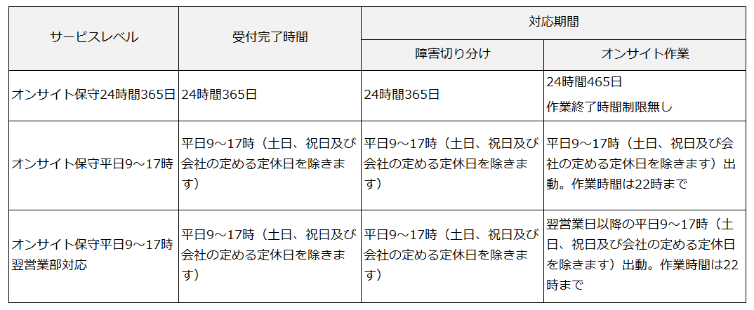 サービス内容1.png