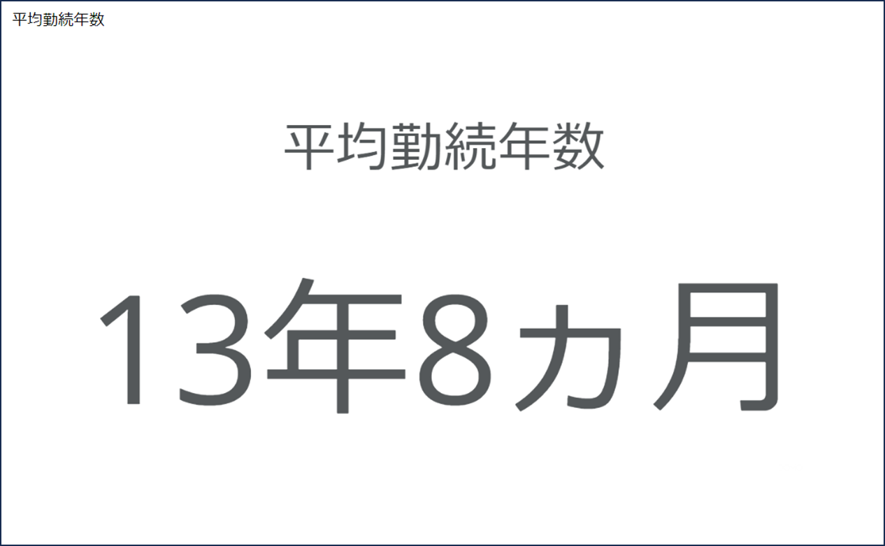 DomoクイックスタートテンプレートHR編_⑤平均勤続年数(全社).png