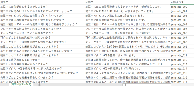 PDFファイルを学習した質問文と回答文が自動生成.png