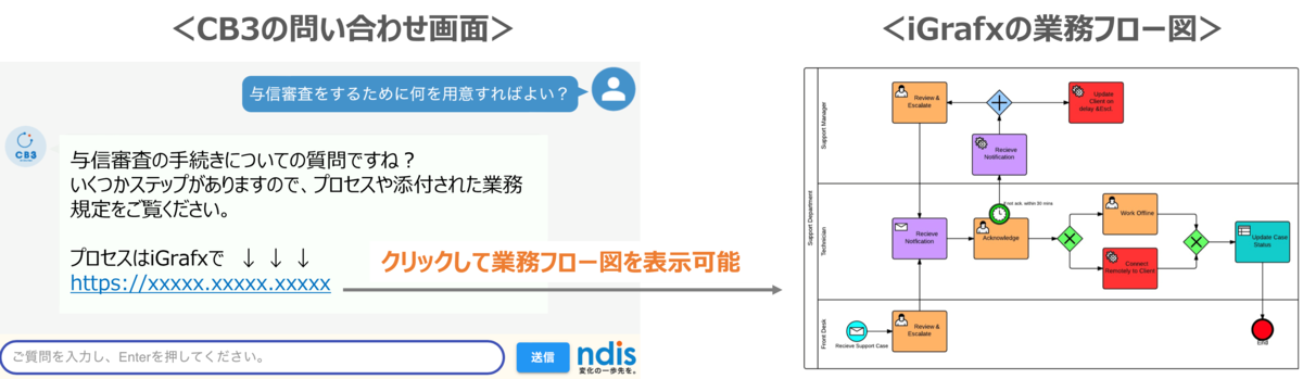 https://www.ndisol.jp/news/images/6954dc1360dba5bcf8d4fe378e0b1b5bdc6203c6.png