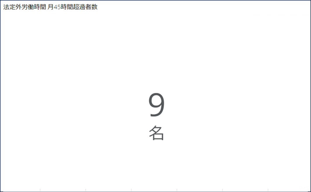 DomoクイックスタートテンプレートHR編_④法定外労働時間 月45時間超過者数（全社）.png