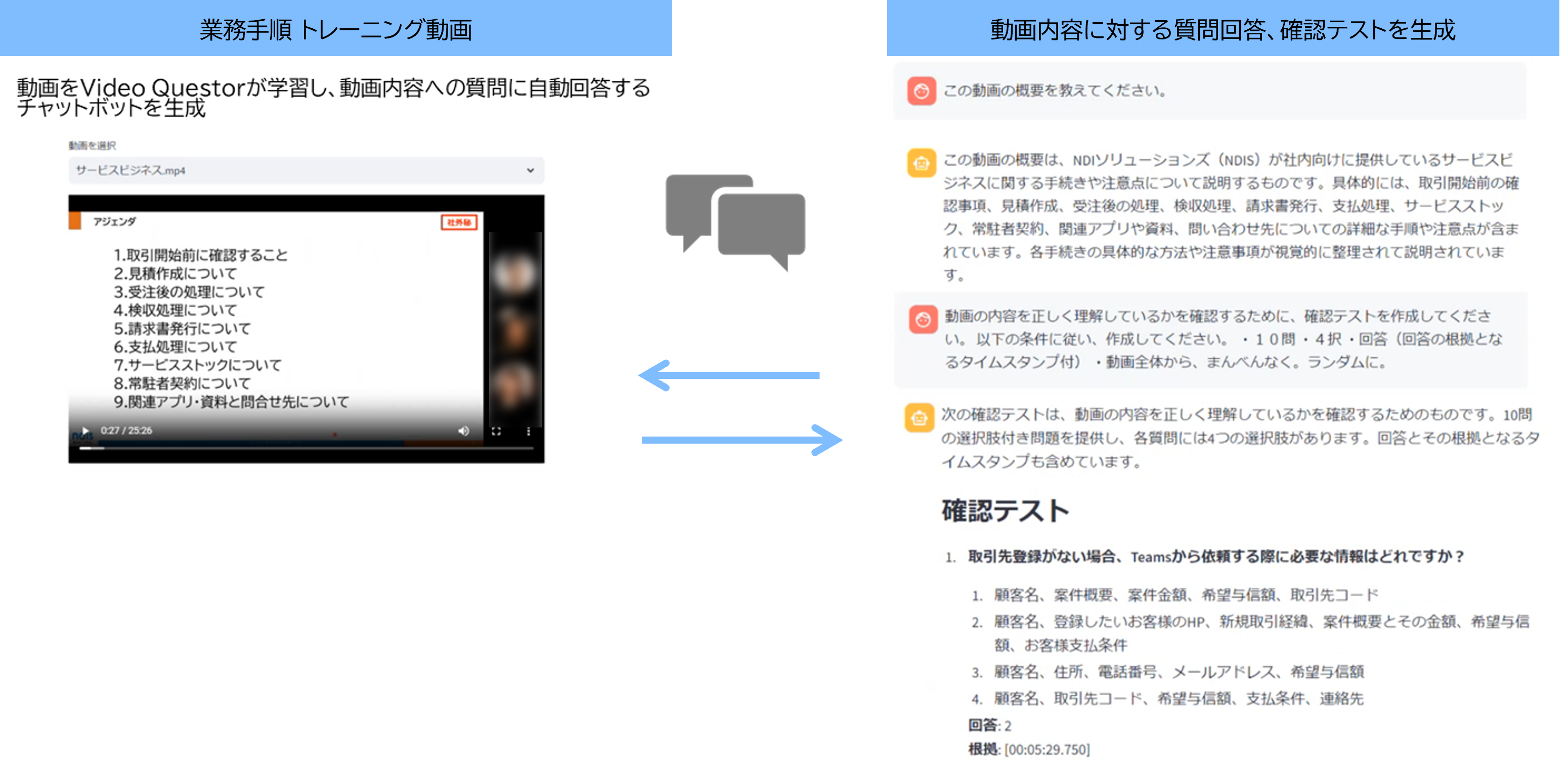 業務手順・トレーニング動画.png