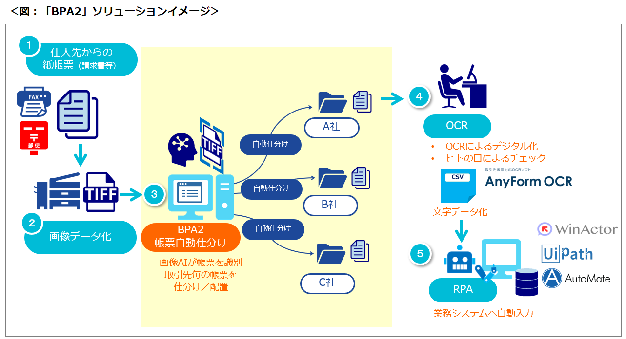 図2.png