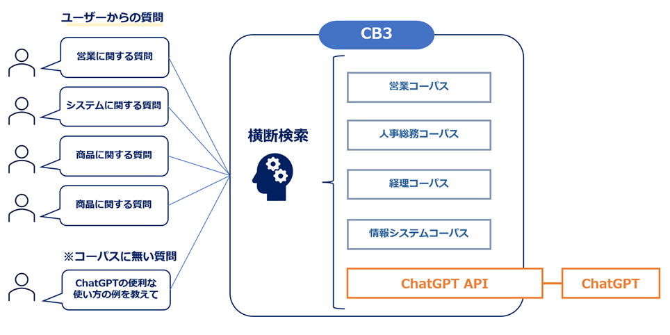 https://www.ndisol.jp/news/images/c63693ee80509d8bc26ac32d4bcc94f54b9120a5.png