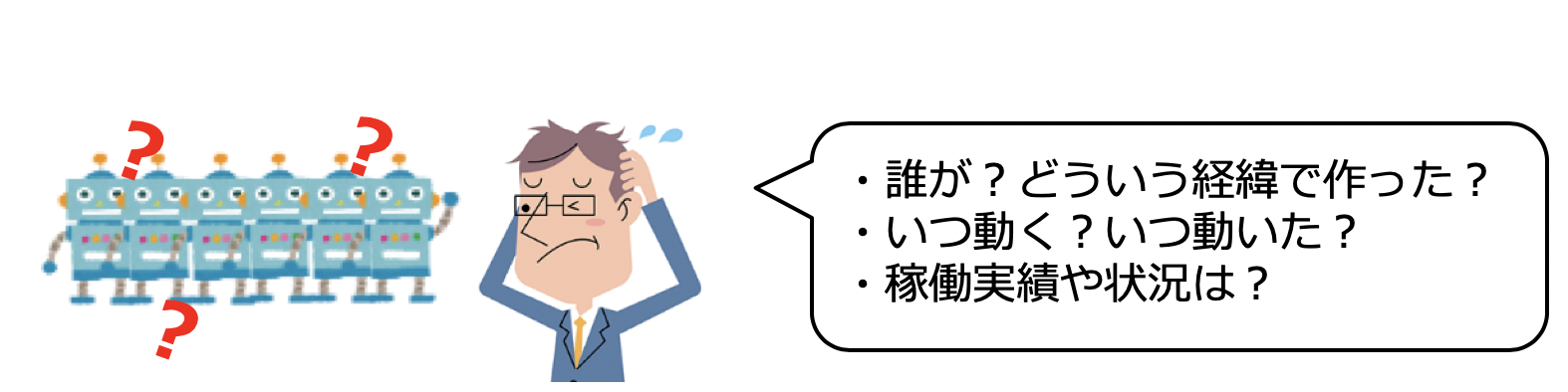 RPAのロボットの管理に漏れがあり現状把握ができない図