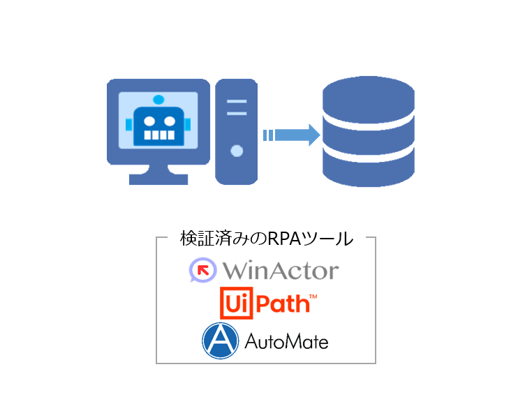 紙帳票業務のデータ変換作業の課題